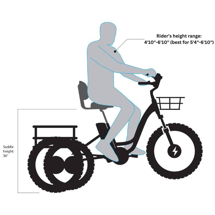 Emojo Caddy Pro 500W 3-Wheel Electric Trike - EBK18