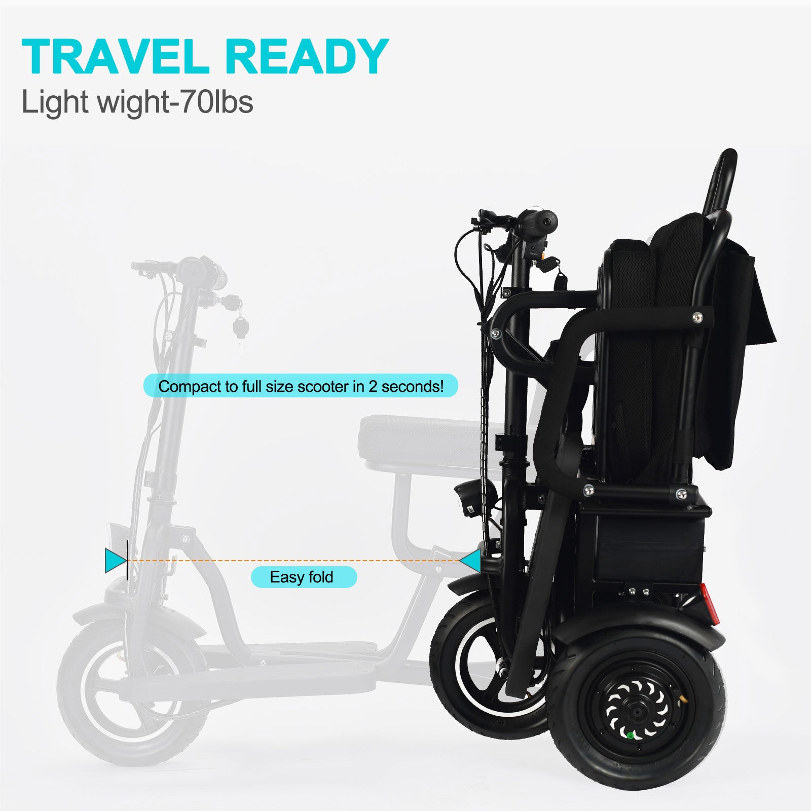 MotoTec Folding Mobility Electric Trike 48v 700w Dual Motor Lithium Black- MT-FOLD-TRK-700