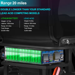 MotoTec Folding Mobility Electric Trike 48v 700w Dual Motor Lithium Black- MT-FOLD-TRK-700