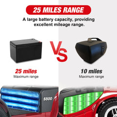 Metro Mobility S500 4-Wheel Heavy-Duty Scooter - W429P151XX