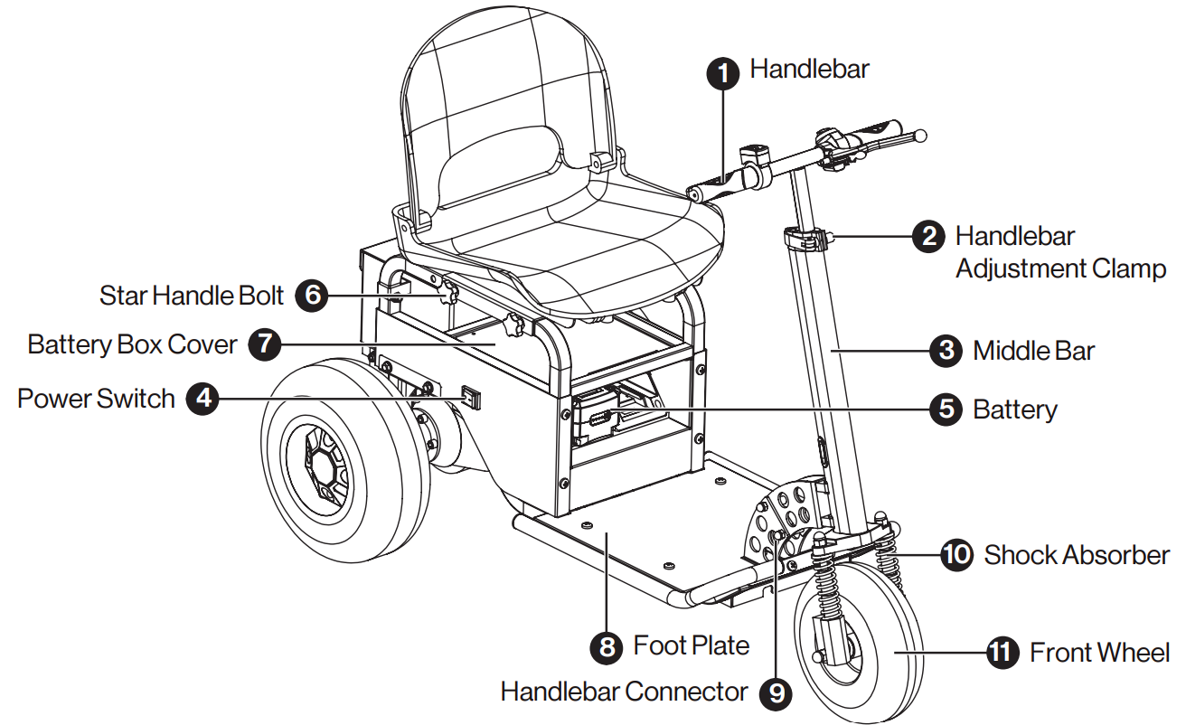 SuperHandy Tugger Tow Tractor - 48V 4Ah Battery, 2600 lb Towing Capacity - GUO133