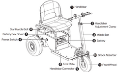 SuperHandy Tugger Tow Tractor - 48V 4Ah Battery, 2600 lb Towing Capacity - GUO133