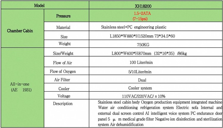 VERO 270 2.0ATA Hard Sided Sitting Hyperbaric Chamber