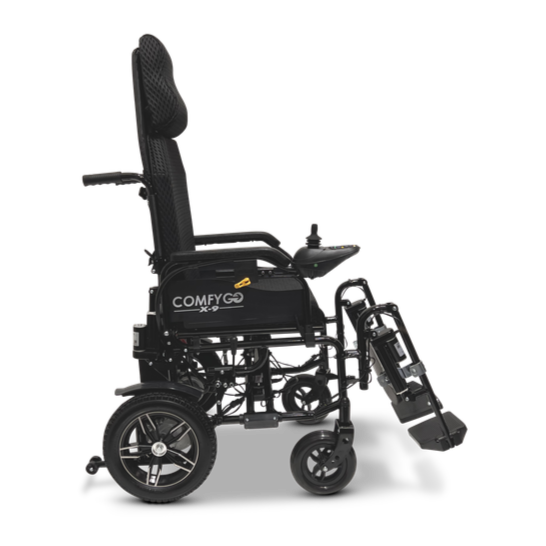 ComfyGo Remote Controlled Electric Wheelchair with Automatic Reclining Backrest & Lifting Leg Rests - X-9