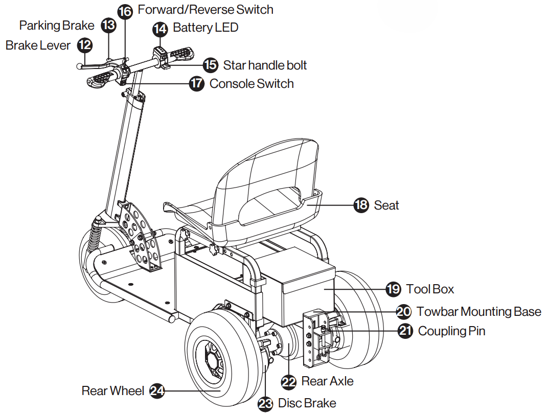 SuperHandy Tugger Tow Tractor - 48V 4Ah Battery, 2600 lb Towing Capacity - GUO133
