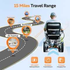 Vocic Top-selling Power Wheelchair with 10AH Battery - V53-12AH