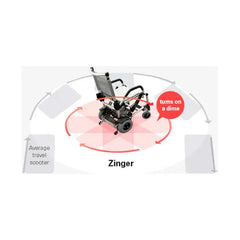 Journey Zinger Lightweight Folding Power Chair with Zero-Turn Dual-Lever Steering - 8300*