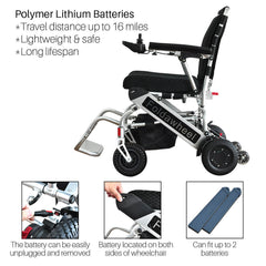 Foldawheel Ultra-Lightweight Folding Electric Wheelchair - PW-999UL