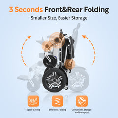 Vocic Top-selling Power Wheelchair with 10AH Battery - V53-12AH