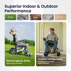 Vocic Top-selling Power Wheelchair with 10AH Battery - V53-12AH