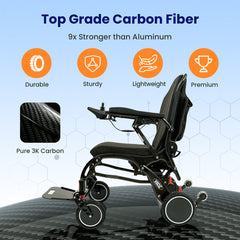 Vocic Foldable Carbon Power Wheelchair with 12AH Battery - V81-12AH-A