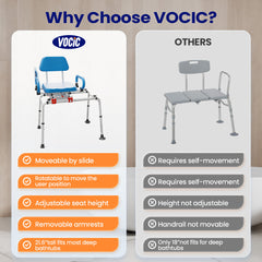 Vocic Sliding Shower Chair Bathtub Transfer Bench - AX19-A