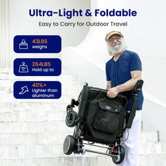 Vocic Foldable Carbon Power Wheelchair with 12AH Battery - V81-12AH-A