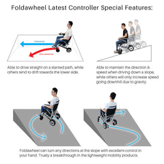 Foldawheel Lightweight Folding Electric Wheelchair - PW-1000XL