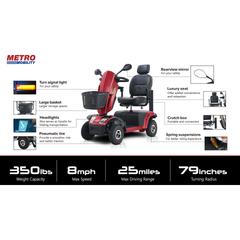 Metro Mobility S500 - W42901
