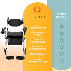 Reyhee Superlite 3-in-1 Foldable Electric Wheelchair - XW-LY001-A