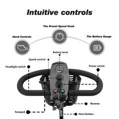 Metro Mobility MAX SPORT - W42936055