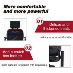 Metro Mobility MAX PLUS - W429S00020