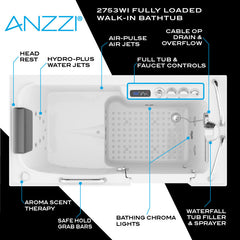 ANZZI Fully Loaded Walk-In Bathtub with Whirlpool and Air Jets - 2753FLW*
