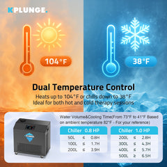 ANZZI Gale Cold Plunge Chiller and Heater - 1 HP in Black with 38°F to 104°F Cooling and Heating, WiFi App Control, and Filter - CP-CHILL1HP