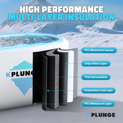 ANZZI Kodiak 1-Person Inflatable Cold Plunge Ice Bath Tub/Hot Tub with PVC Insulated Lid, 1 HP Chiller and Heater in Gray - CP-IFTUB-1HP