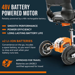 SuperHandy Electric Folding Mobility Scooter Plus with Enhanced Design - GUT140
