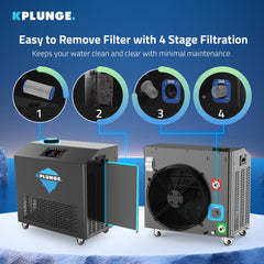 ANZZI Gale Cold Plunge Chiller and Heater - 1 HP in Black with 38°F to 104°F Cooling and Heating, WiFi App Control, and Filter - CP-CHILL1HP