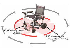 Journey Zoomer® Lightweight Folding Power Chair - 9017BL*