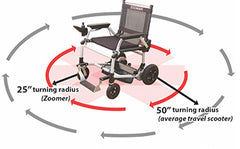 Journey Zoomer® Lightweight Folding Power Chair - 9017BL*